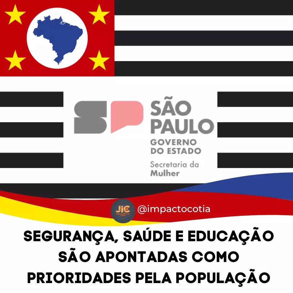 Segurança, saúde e educação são apontadas como prioridades pela população